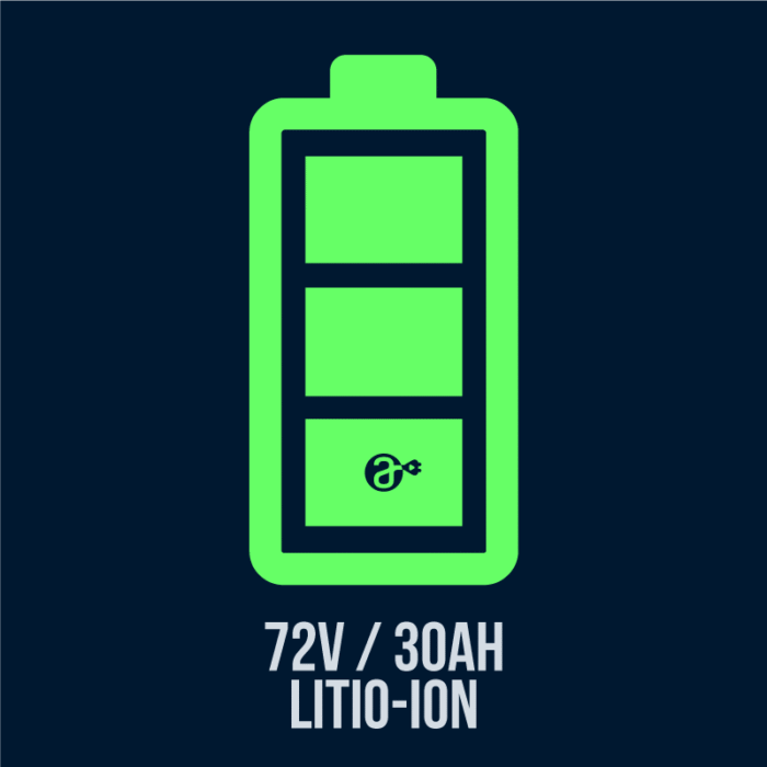 bateria-litio-72v-30ah-1
